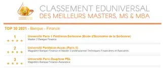 Top 3 classement Eduniversal Banque - Finance 2021