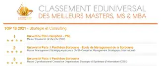 Top 3 des meilleurs masters en stratégie et consulting par Eduniversal 1er : master Conseil et recherche ; 2e : master management stratégique parcours CMSI ; 3e : master COSI